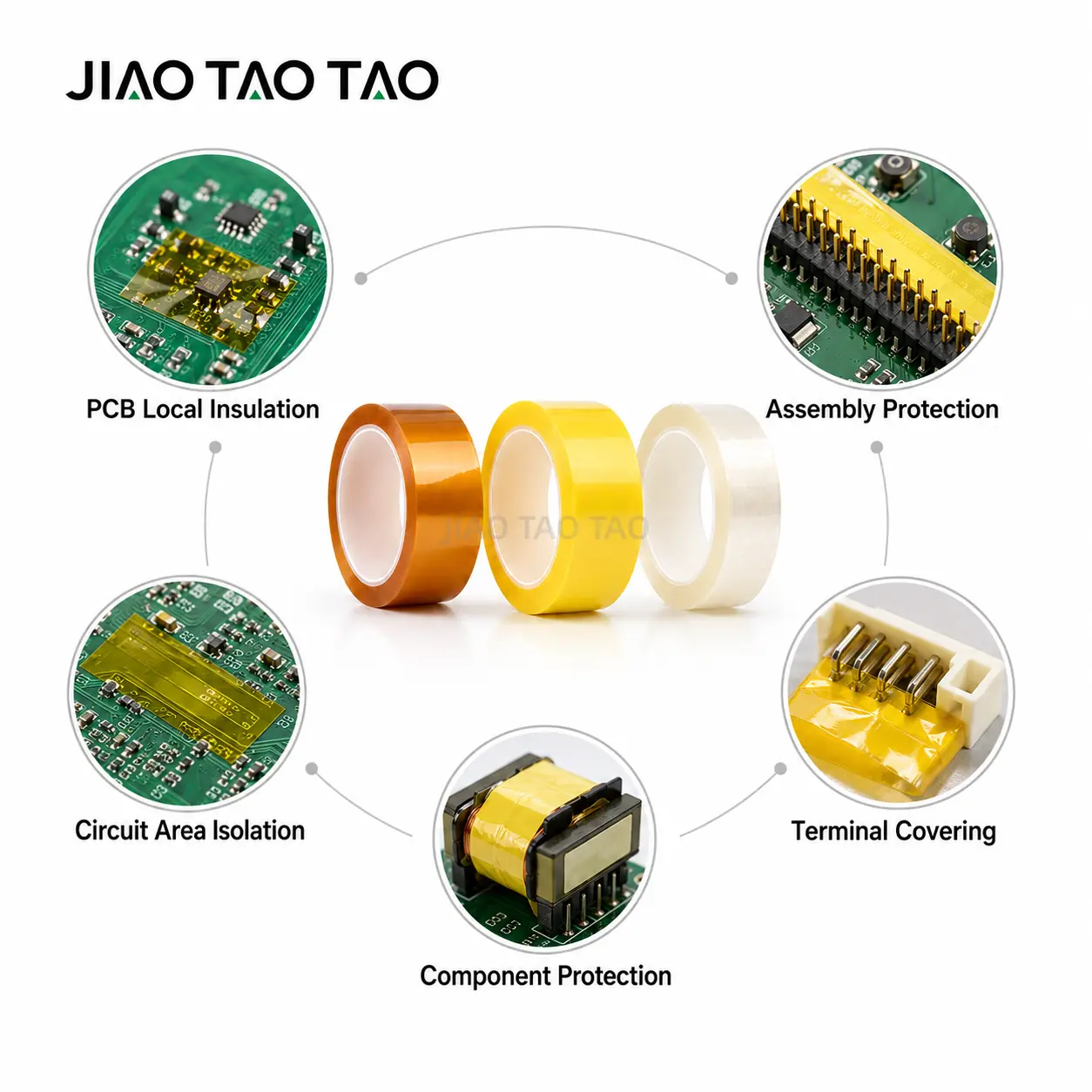 Mylar tape for PCB insulation protection and terminal isolation